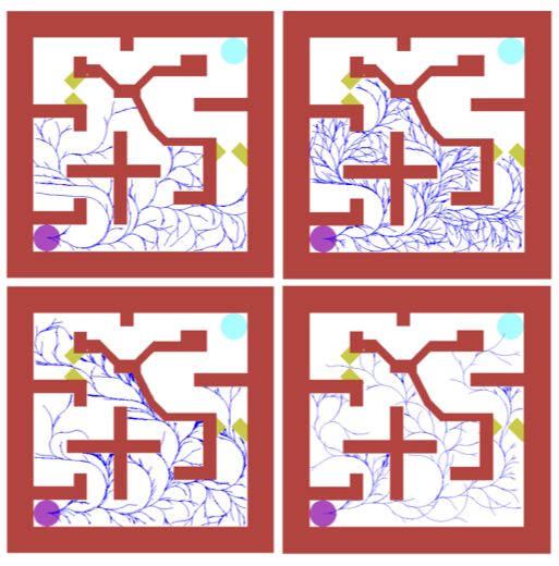 EG-RRT: Environment-Guided Random Trees for Kinodynamic Motion Planning with Uncertainty and Obstacles preview