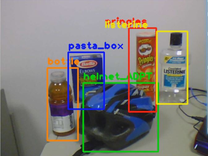 Interactive Adaptation of Real-Time Object Detectors preview