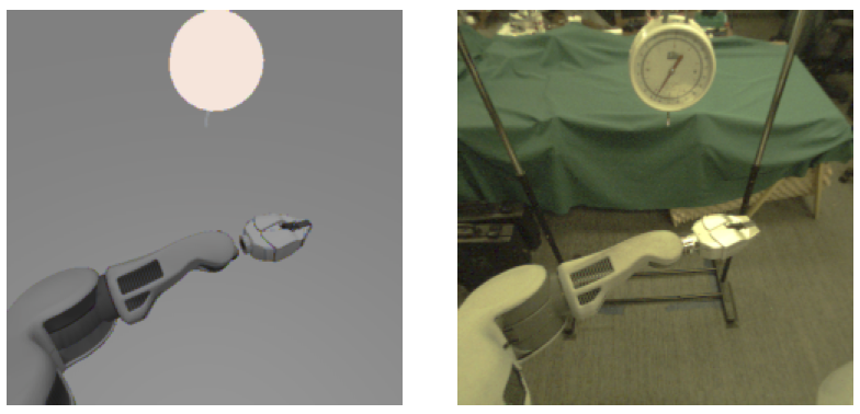Adapting deep visuomotor representations with weak pairwise constraints preview
