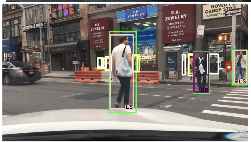 Predictive Inequity in Object Detection preview