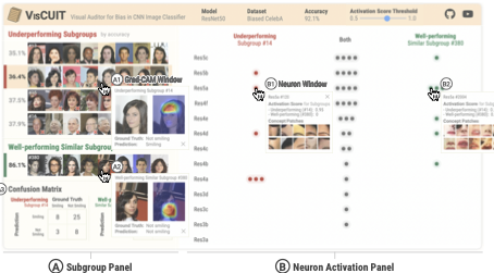 VISCUIT: Visual Auditor for Bias in CNN Image Classifier preview