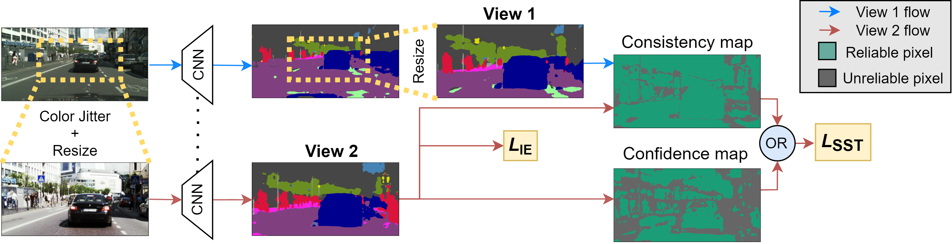 AUGCO: Augmentation Consistency-guided Self-training for Source-free Domain Adaptive Semantic Segmentation preview