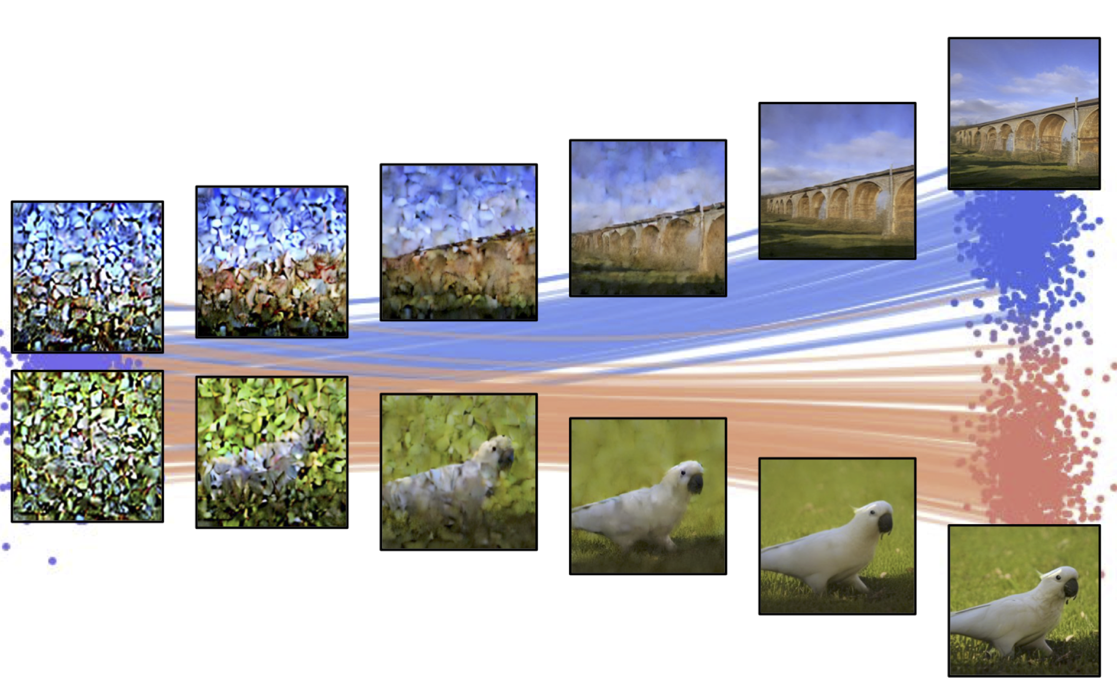 Contrastive Flow Matching preview