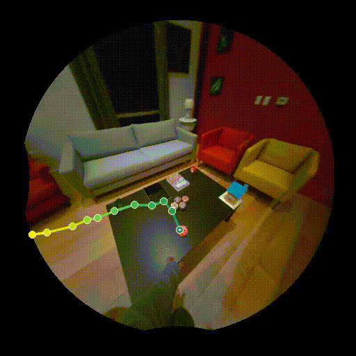 Forecasting 3D Scanpaths in Egocentric Video preview